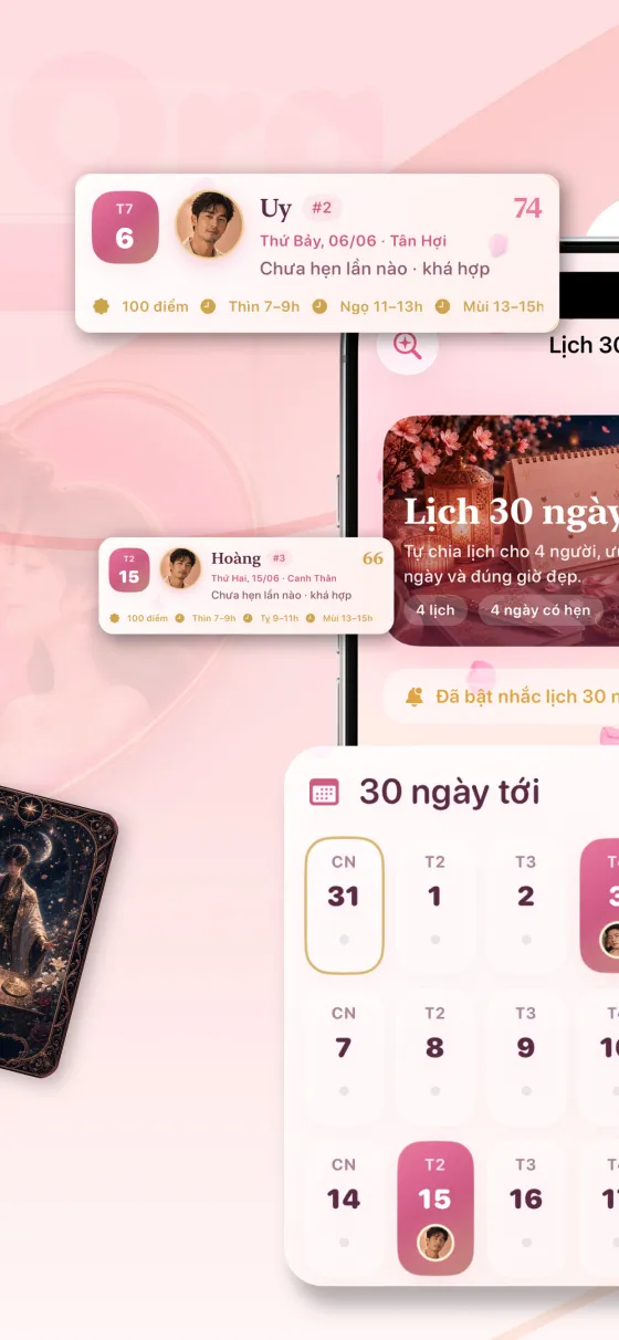 Màn hình DateOra 4