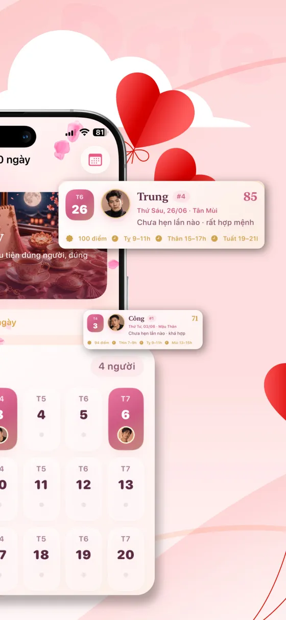 Màn hình DateOra 5